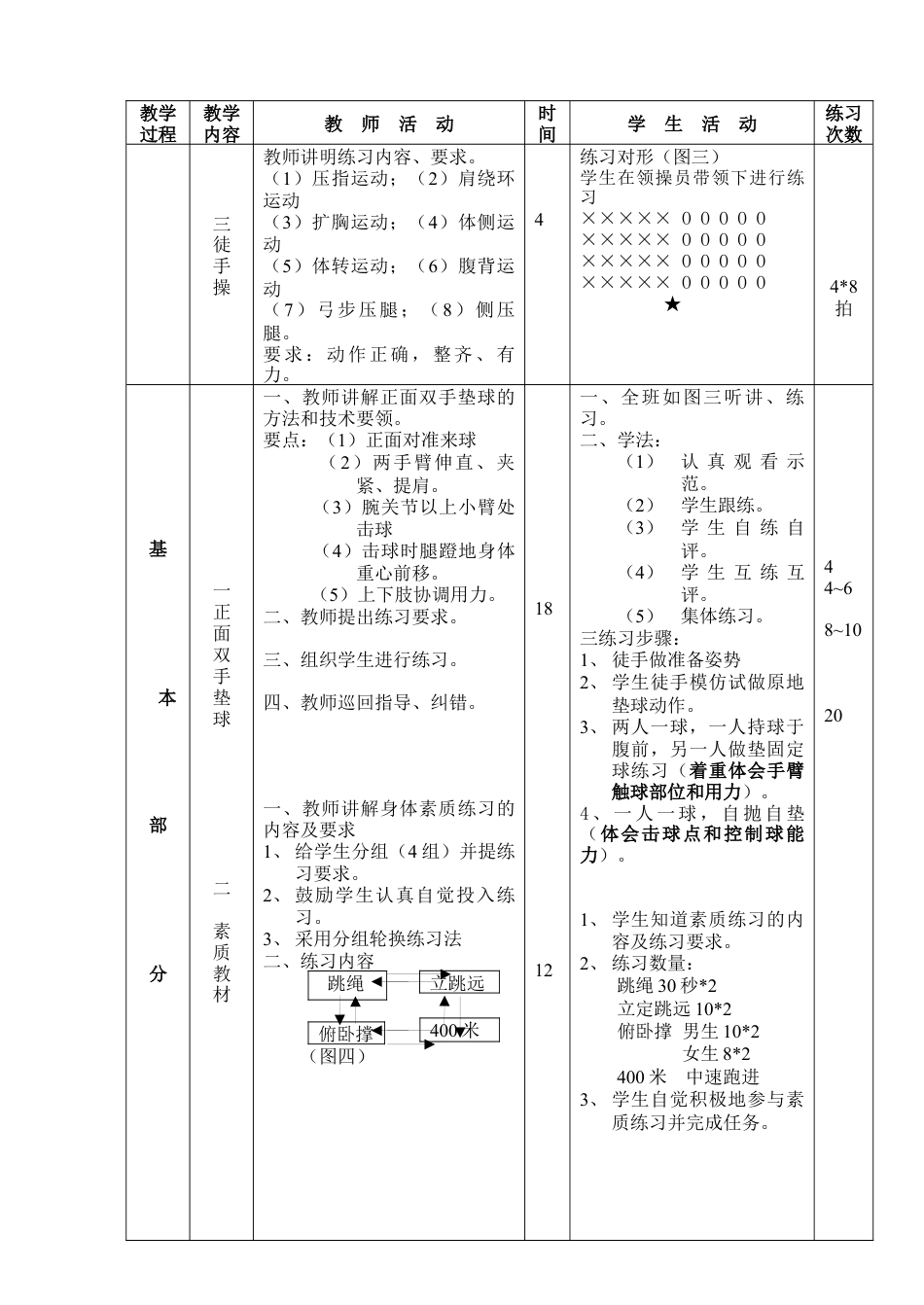 初三《体育与健康》教案-第3次课.docx_第2页