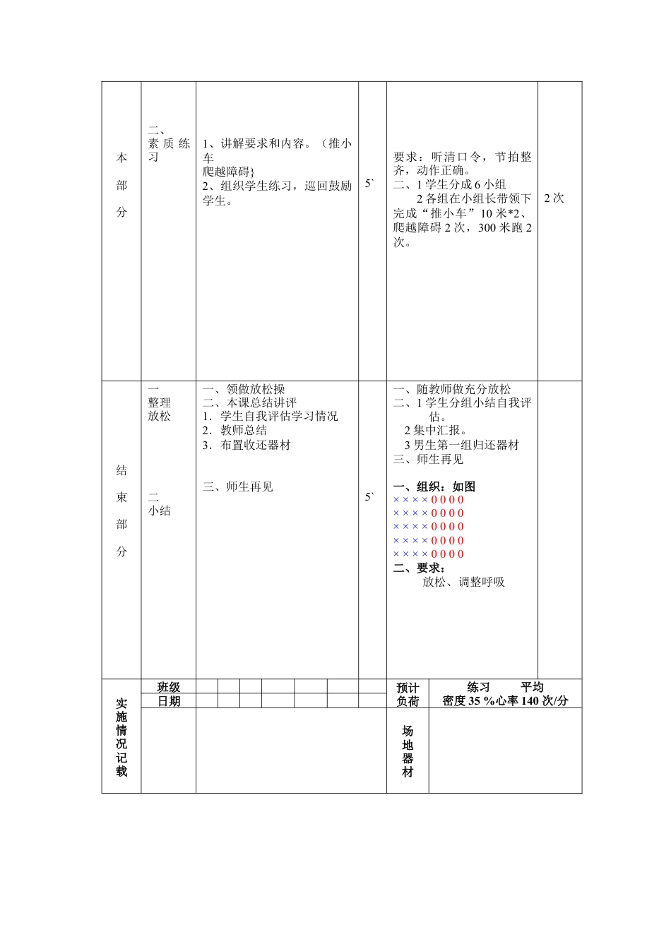 初三《体育与健康》教案-第4周第1次课教案总7次备课教师.docx_第2页