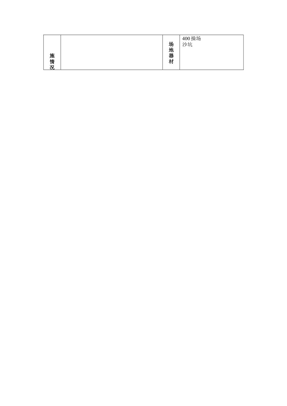 初三《体育与健康》教案-第13次课.docx_第3页