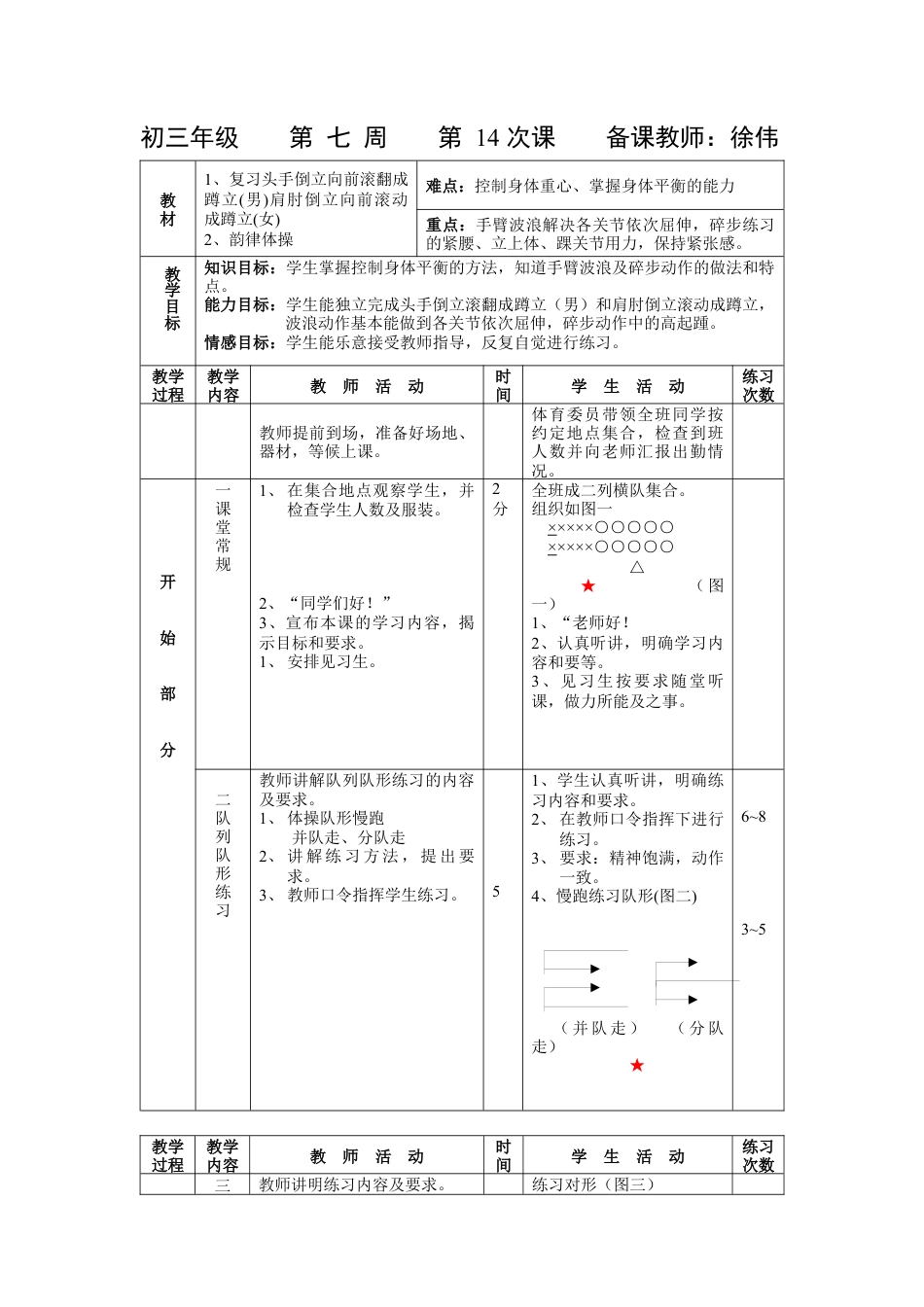 初三《体育与健康》教案-第14次课.docx_第1页
