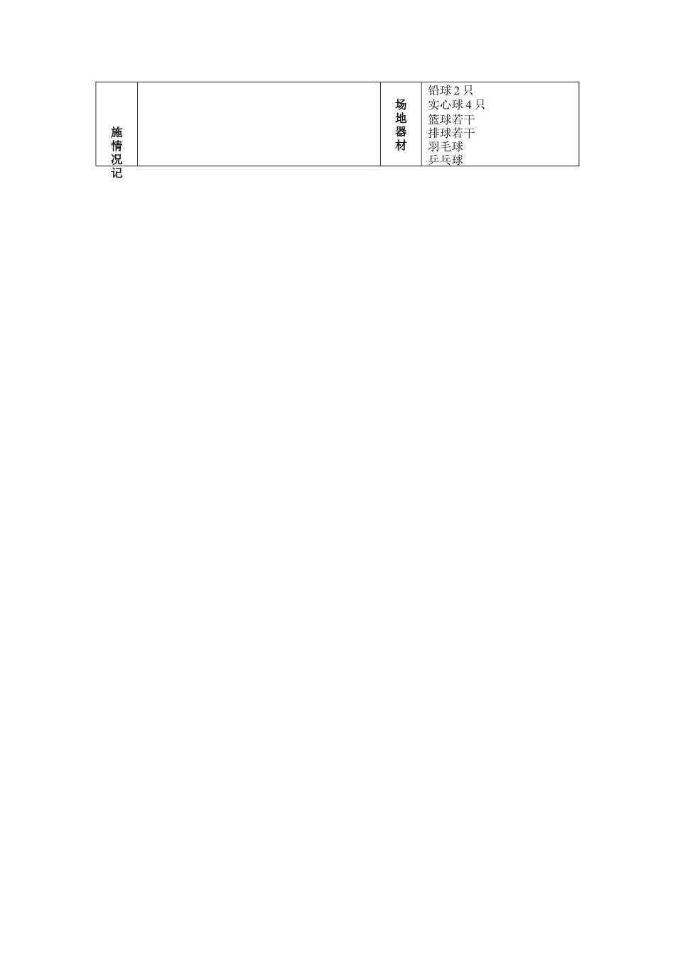 初三《体育与健康》教案-第24次课.docx_第3页