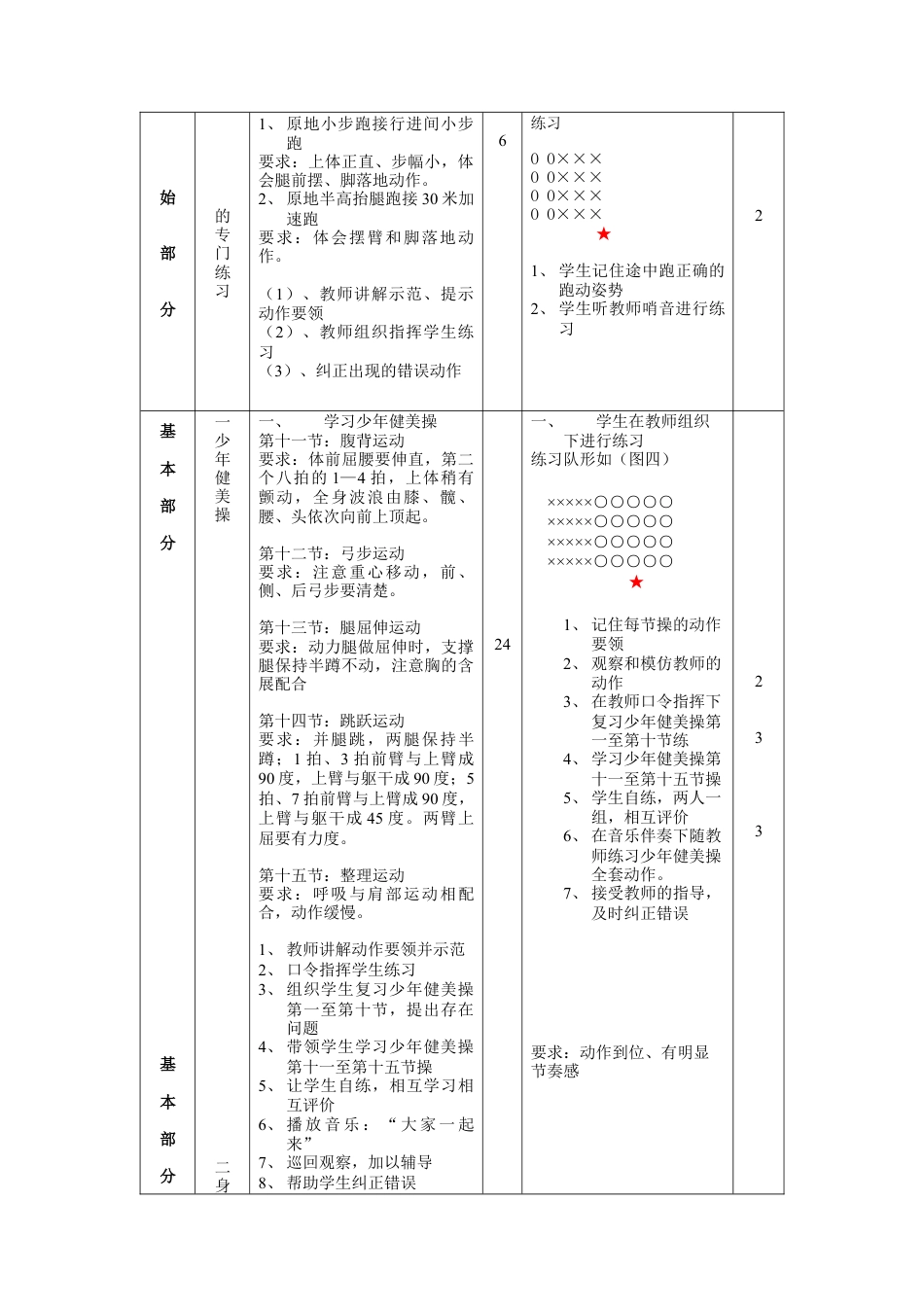 初三《体育与健康》教案-第28次课.docx_第2页
