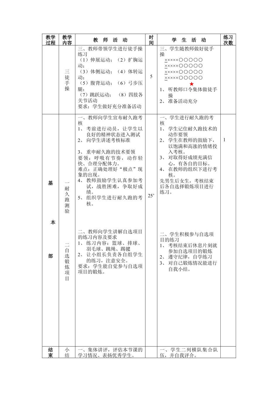 初三《体育与健康》教案-第32次课.docx_第2页