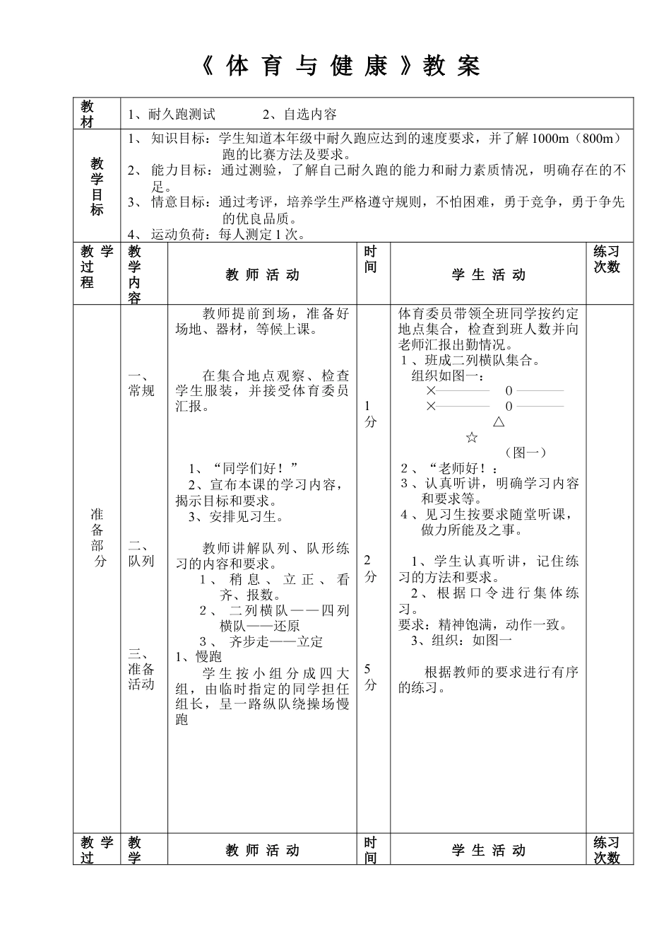 初三《体育与健康》教案-耐久跑（6）.docx_第1页
