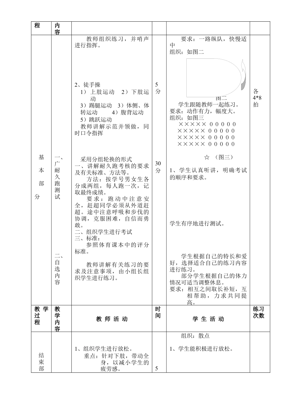 初三《体育与健康》教案-耐久跑（6）.docx_第2页