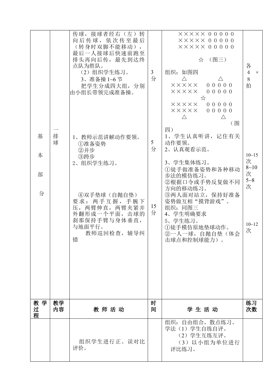 初三《体育与健康》教案-排球1.docx_第2页