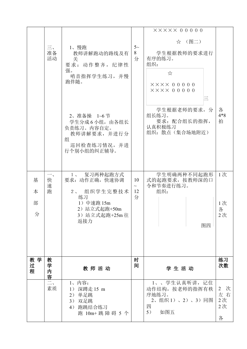 初三《体育与健康》教案-跑4.docx_第2页