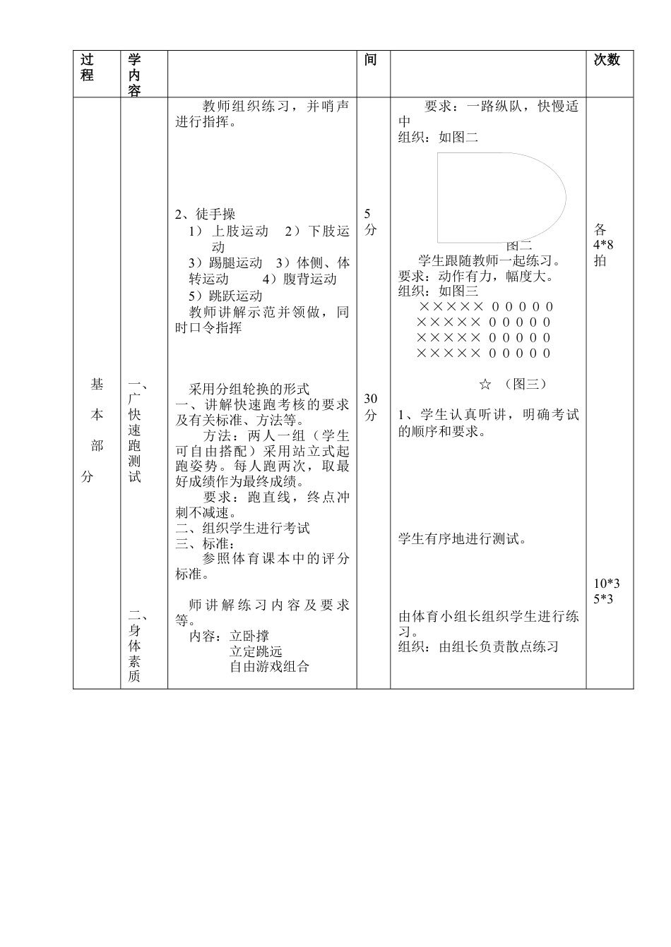 初三《体育与健康》教案-跑5.docx_第2页
