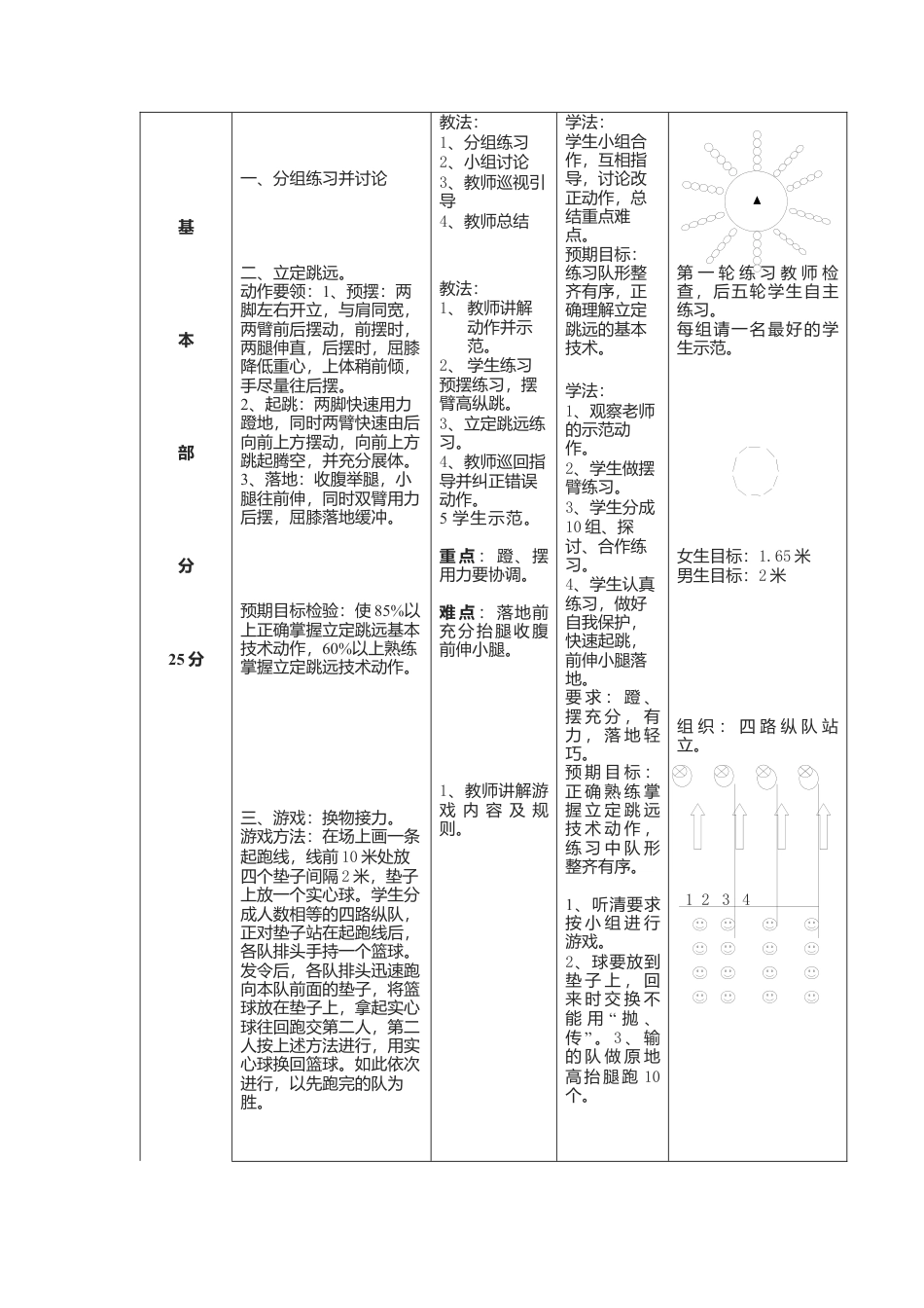 初三立定跳远教案.docx_第2页