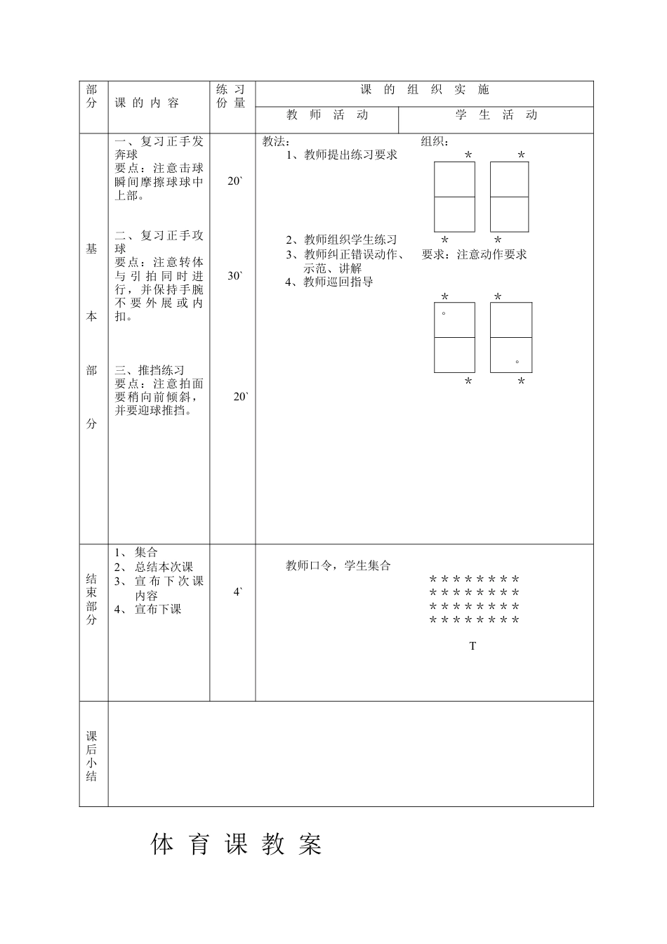 初三体育乒乓球发球教案.docx_第2页