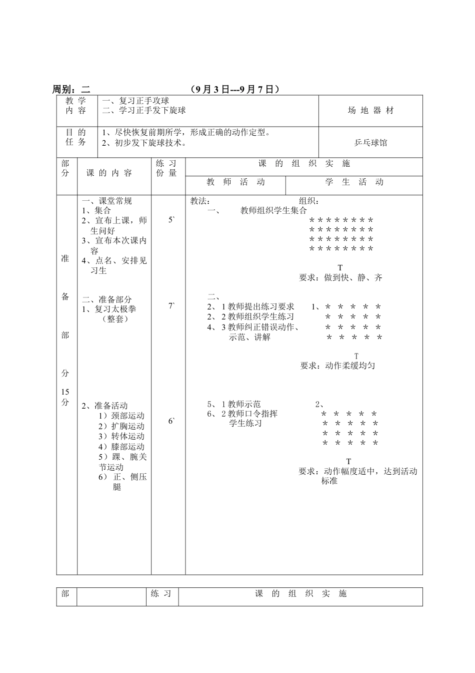 初三体育乒乓球发球教案.docx_第3页