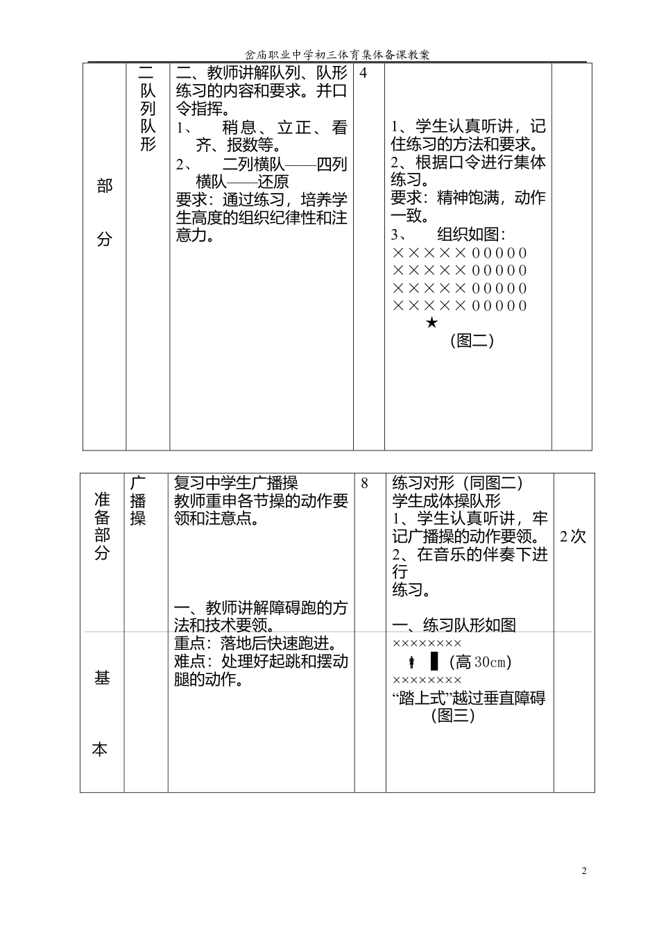 初三体育全册教案.docx_第2页