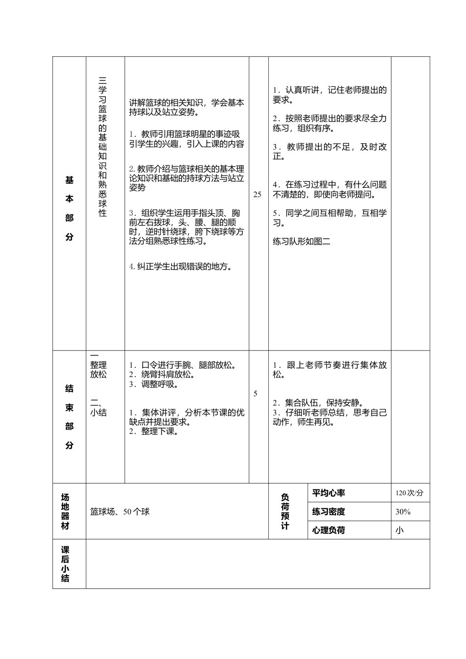 初一篮球课时教案.docx_第2页