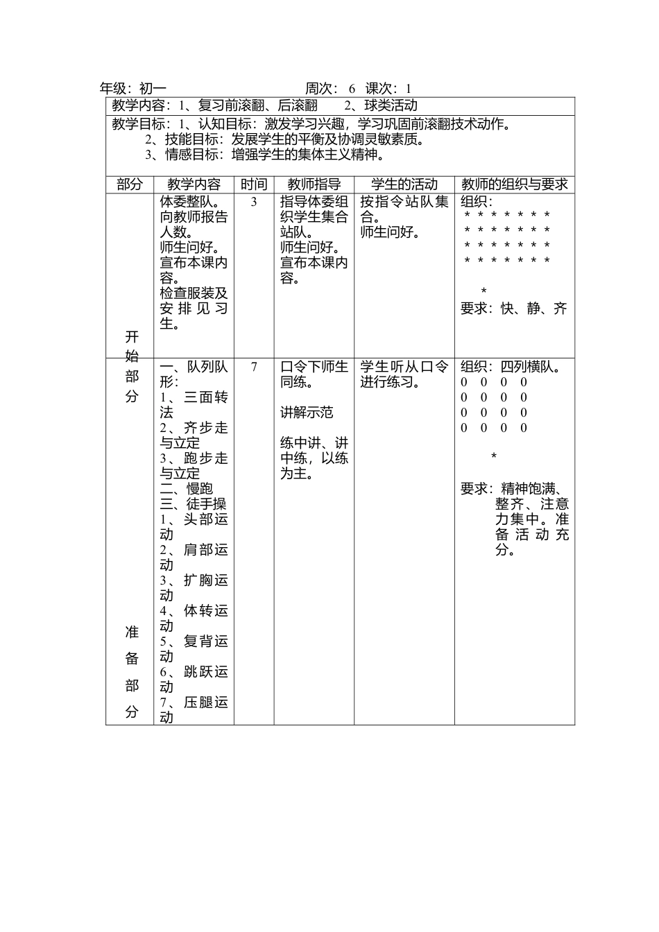 初一年级第一学期体育教案全集.docx_第1页