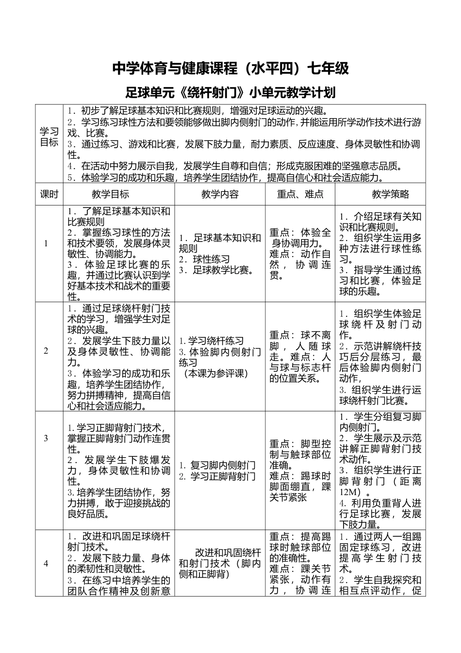初一年级足球教案(公开课).docx_第1页