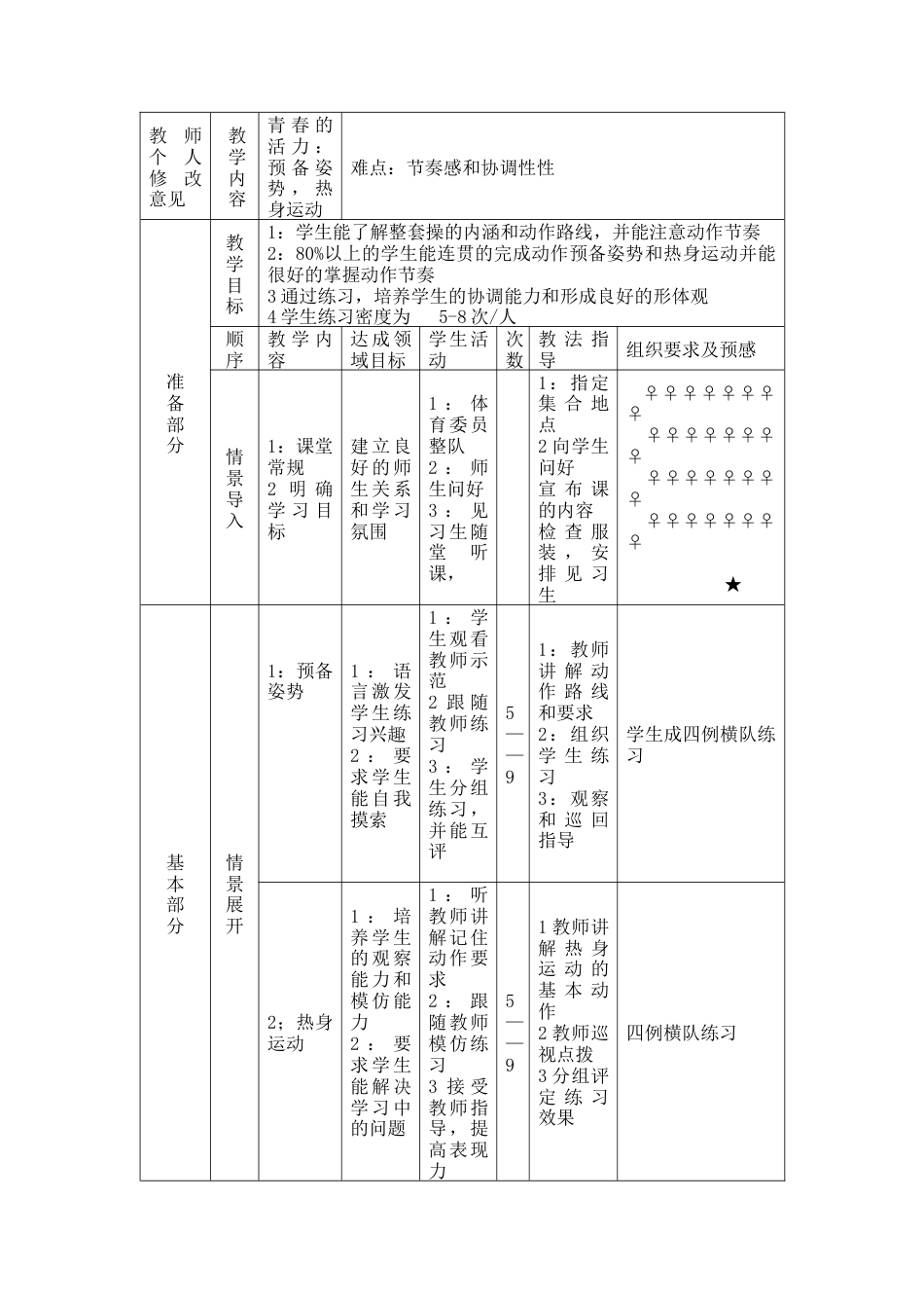 初一七年级体育下册全册教案下载.docx_第2页