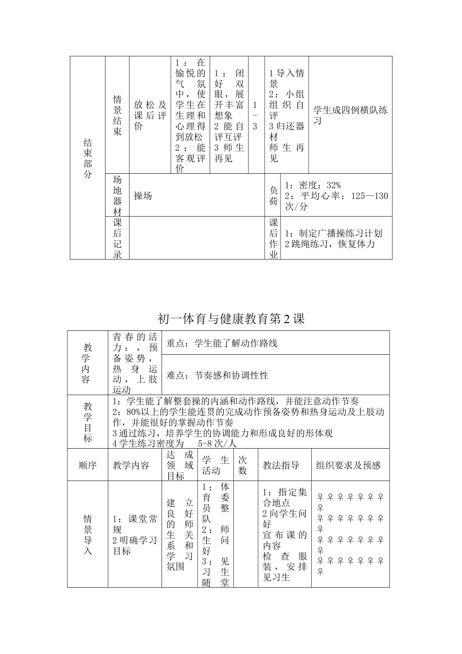 初一七年级体育下册全册教案下载.docx_第3页