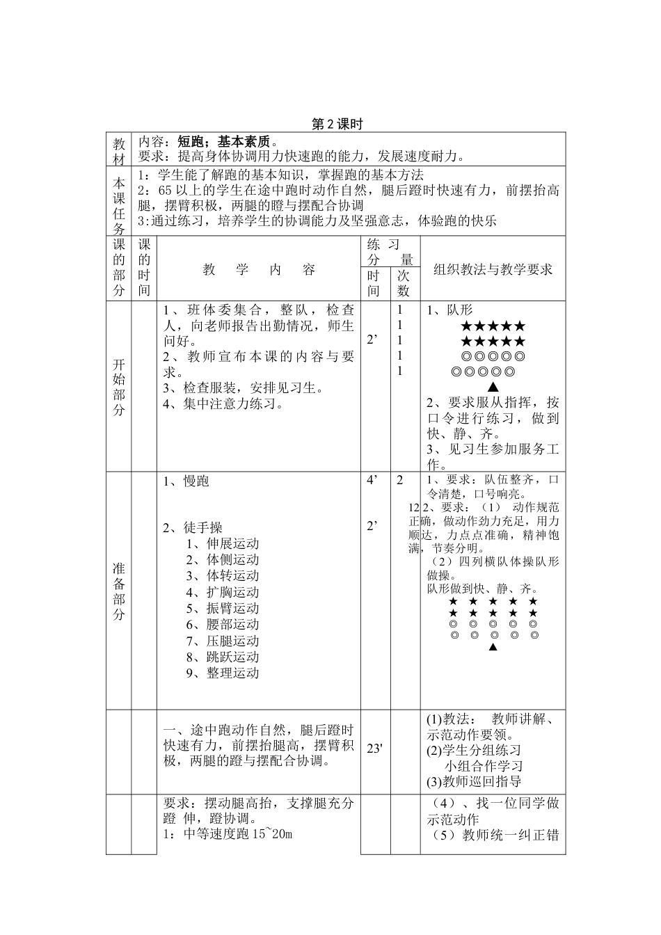 初一体育课全套教案.docx_第3页