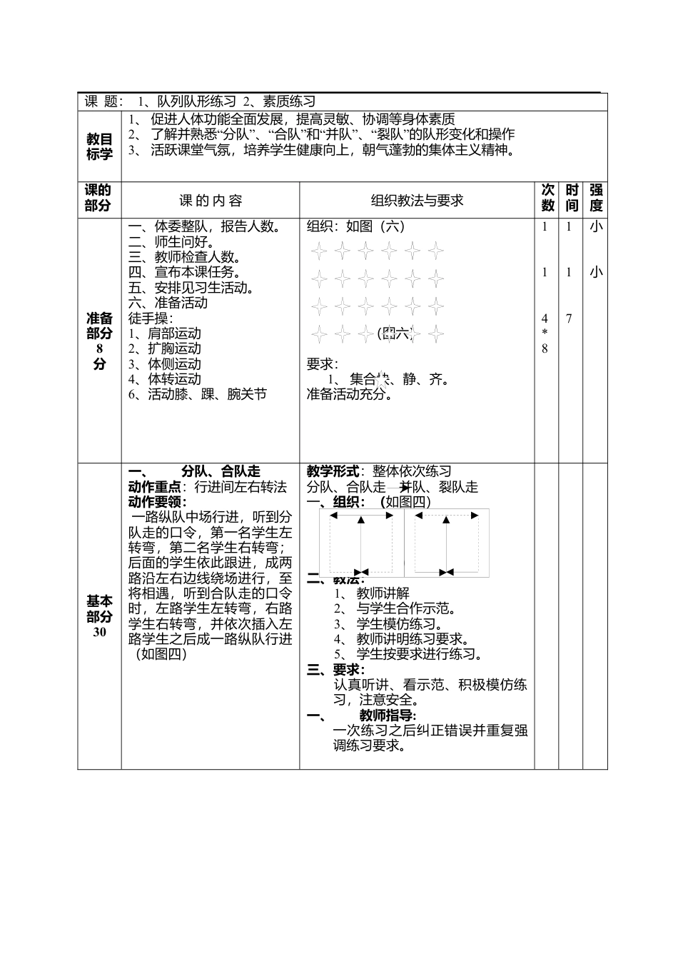 初一下学期全套体育教案.docx_第1页