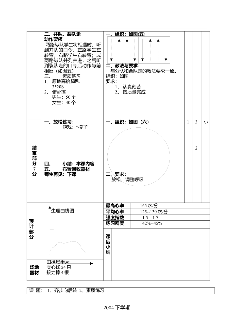 初一下学期全套体育教案.docx_第2页