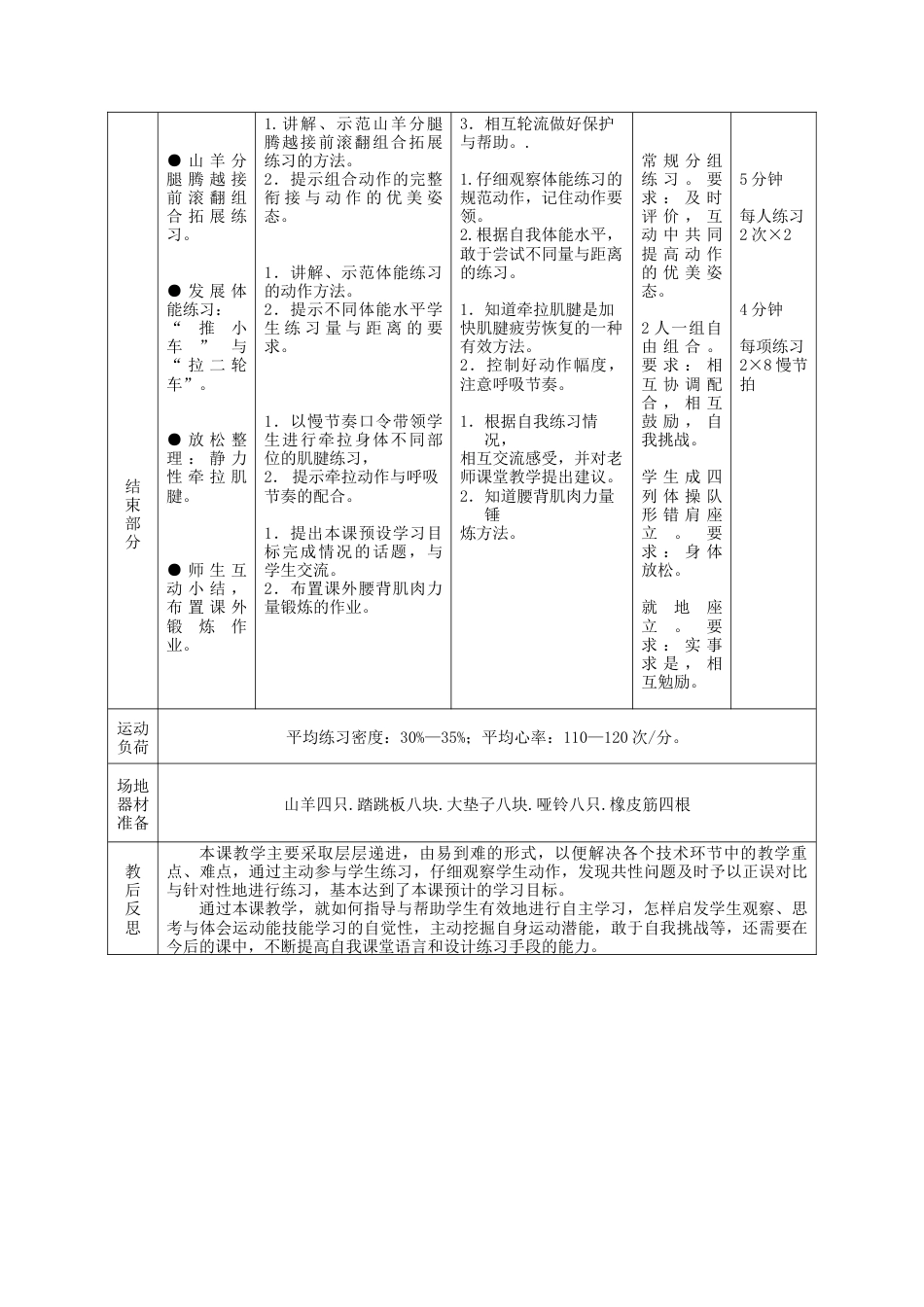 初中《山羊分腿腾越》教学设计、教案.docx_第3页