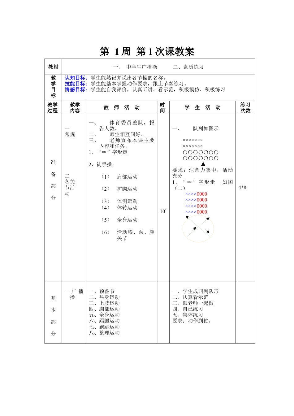 初中八年级体育课教案第1周第1次课教案总1次备课教师用.docx_第1页