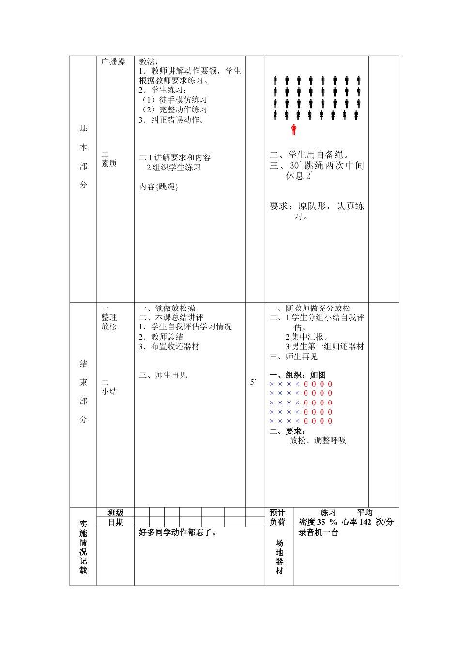 初中八年级体育课教案第1周第1次课教案总1次备课教师用.docx_第2页