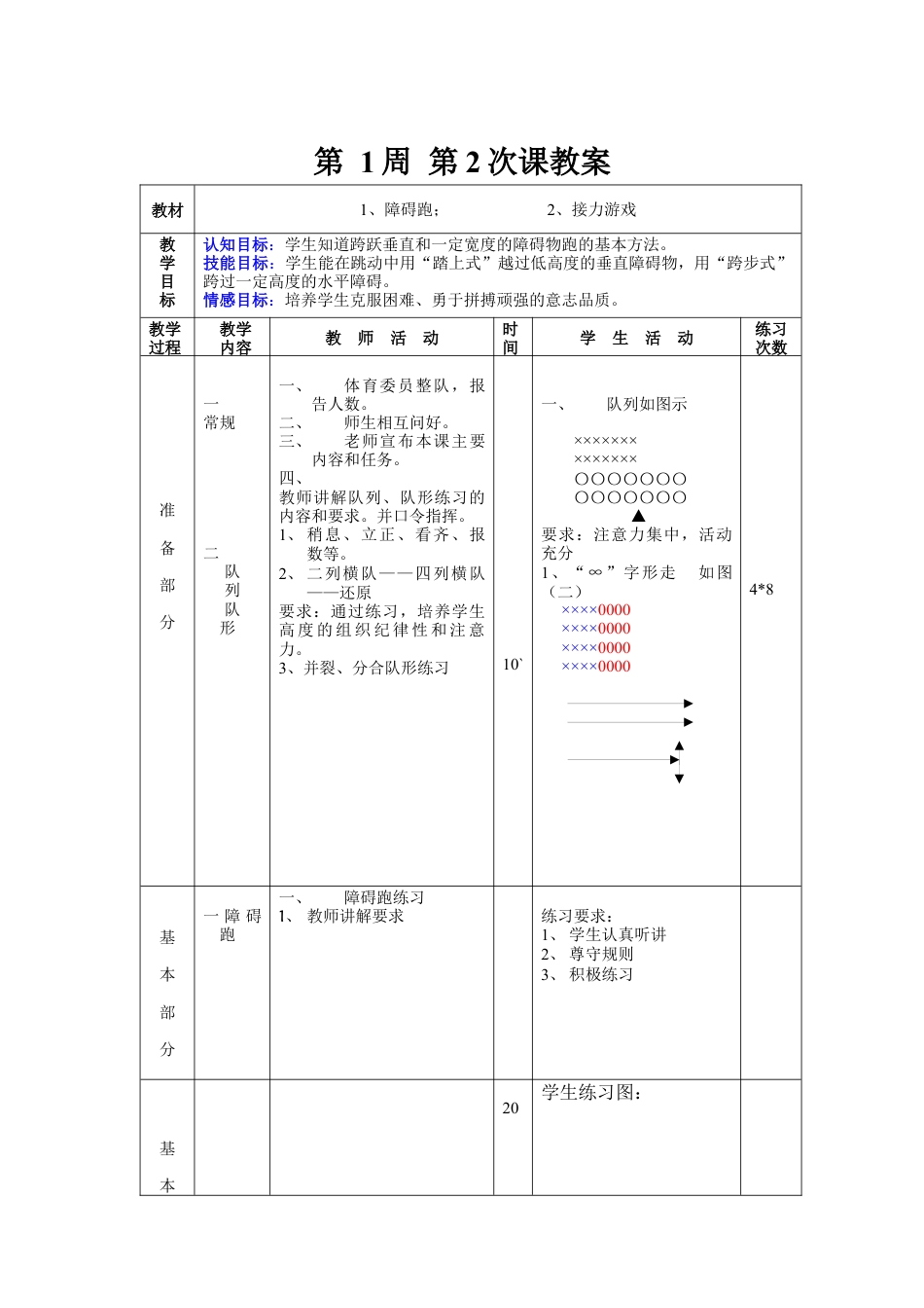 初中八年级体育课教案第1周第2次课教案总2次备课教师用.docx_第1页