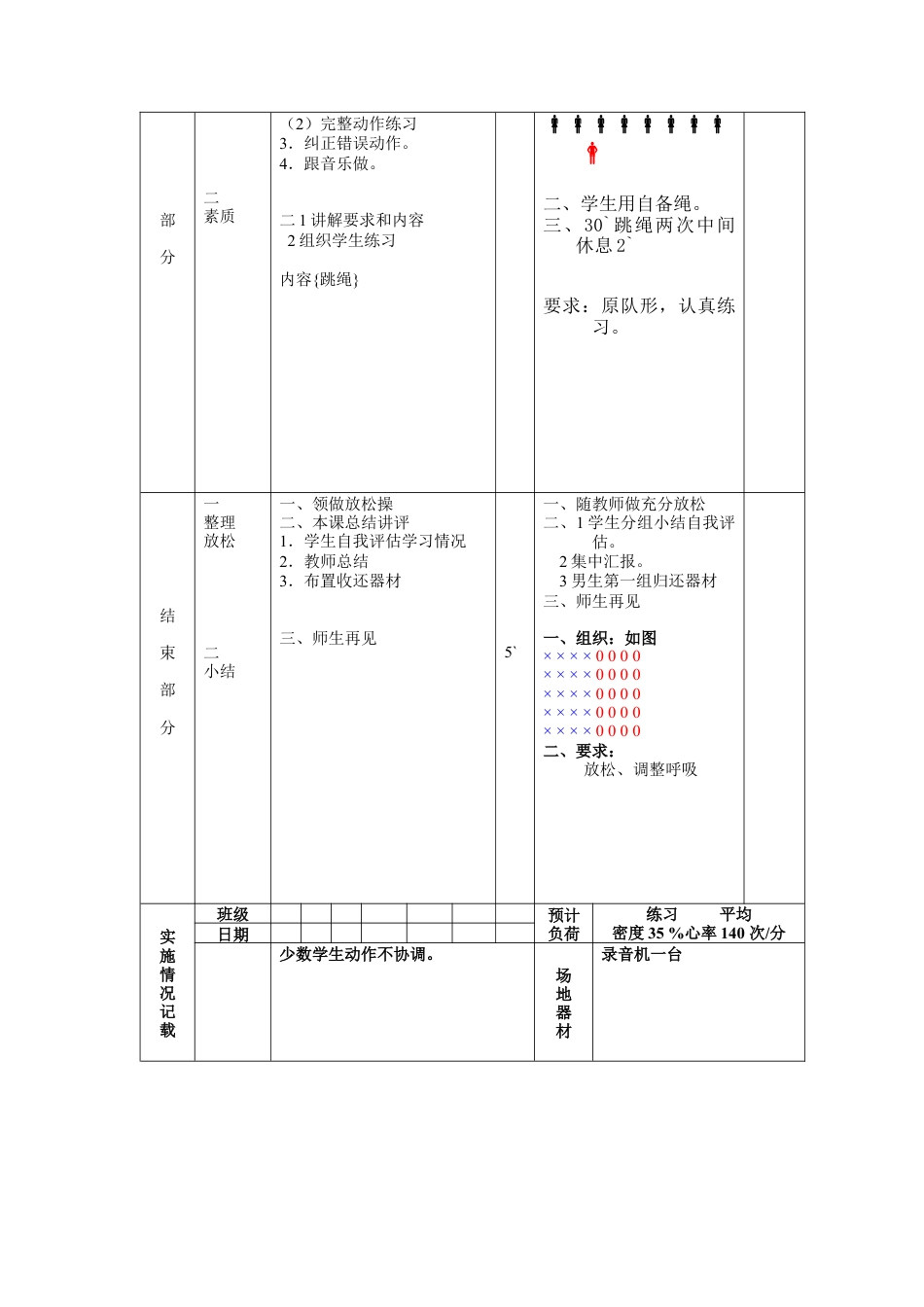 初中八年级体育课教案第2周第1次课教案总3次备课教师用.docx_第2页
