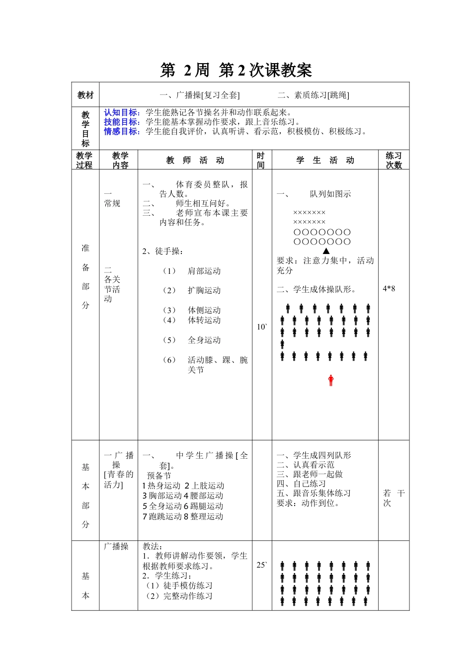 初中八年级体育课教案第2周第2次课教案总4次备课教师.docx_第1页