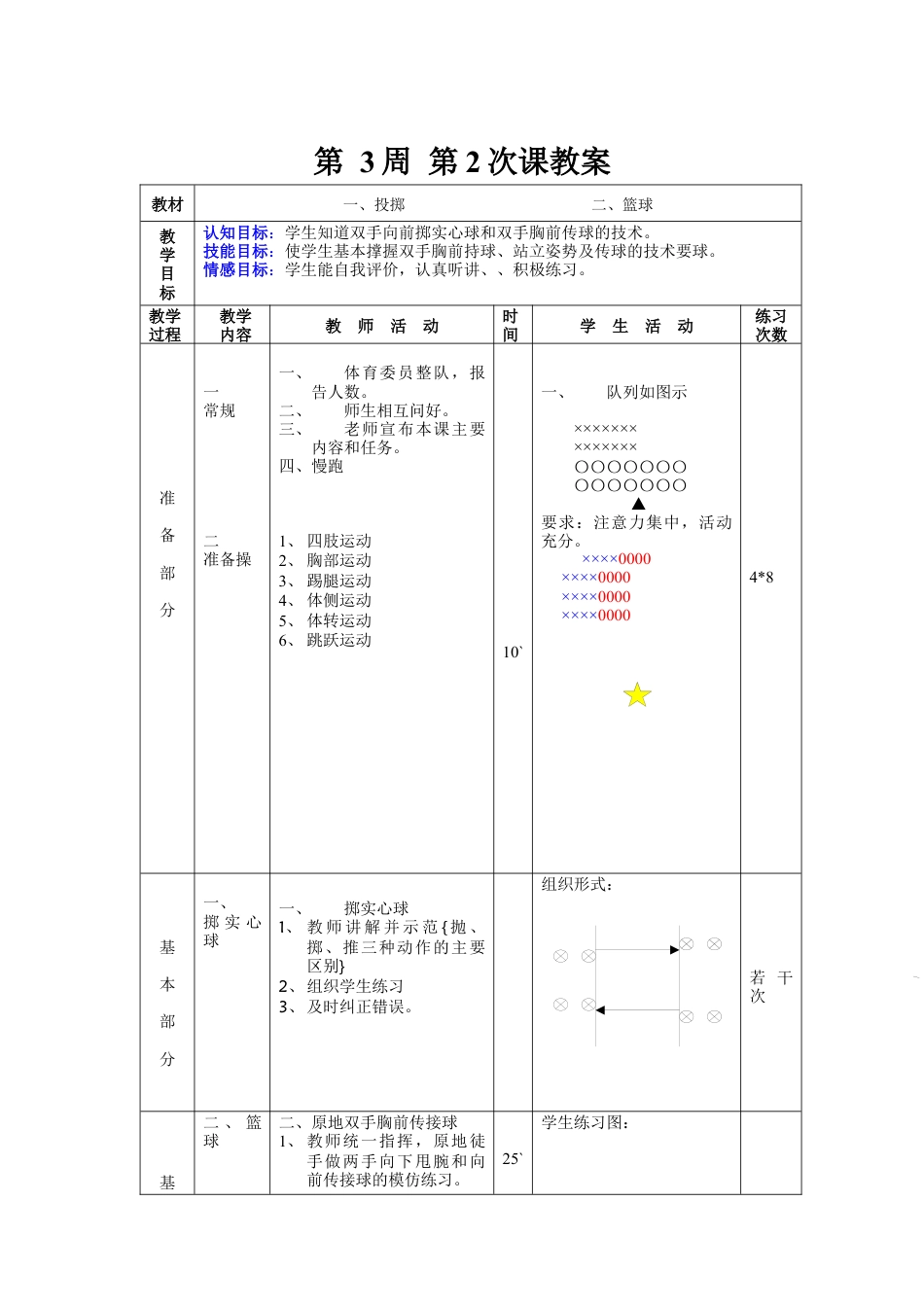 初中八年级体育课教案第3周第2次课教案总6次备课教师用.docx_第1页