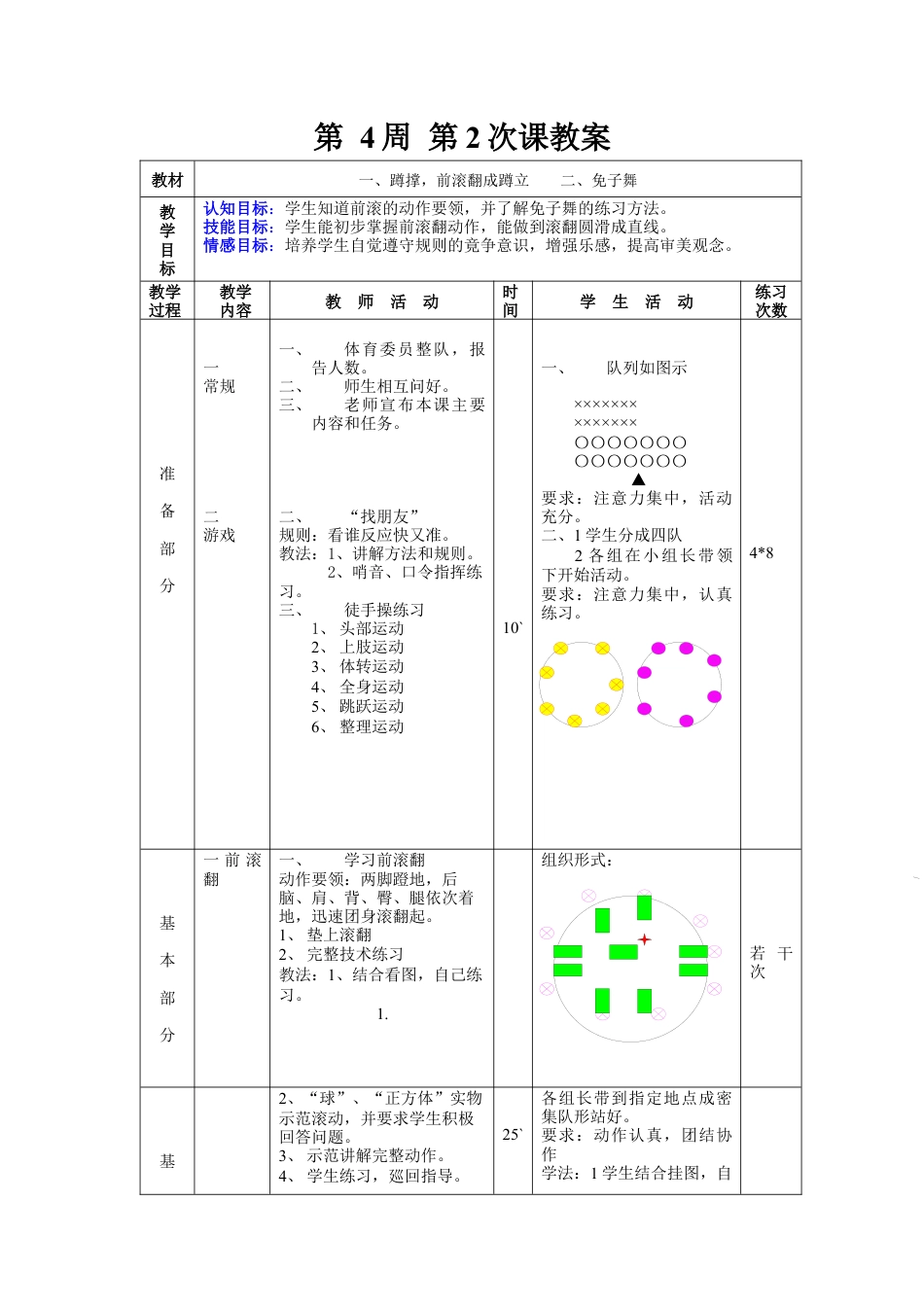 初中八年级体育课教案第4周第2次课教案总8次备课教师用.docx_第1页