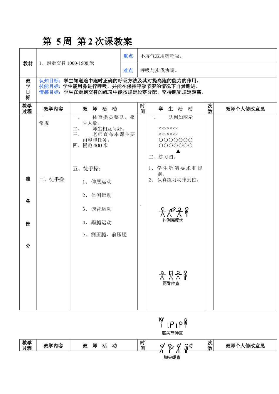 初中八年级体育课教案第5周第2次课教案总10次备课教师.docx_第1页