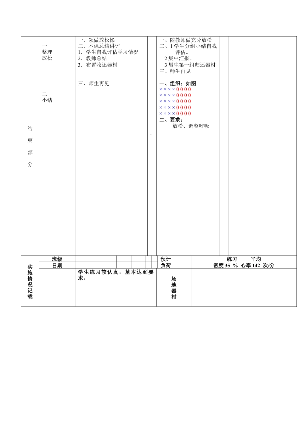 初中八年级体育课教案第5周第2次课教案总10次备课教师.docx_第3页