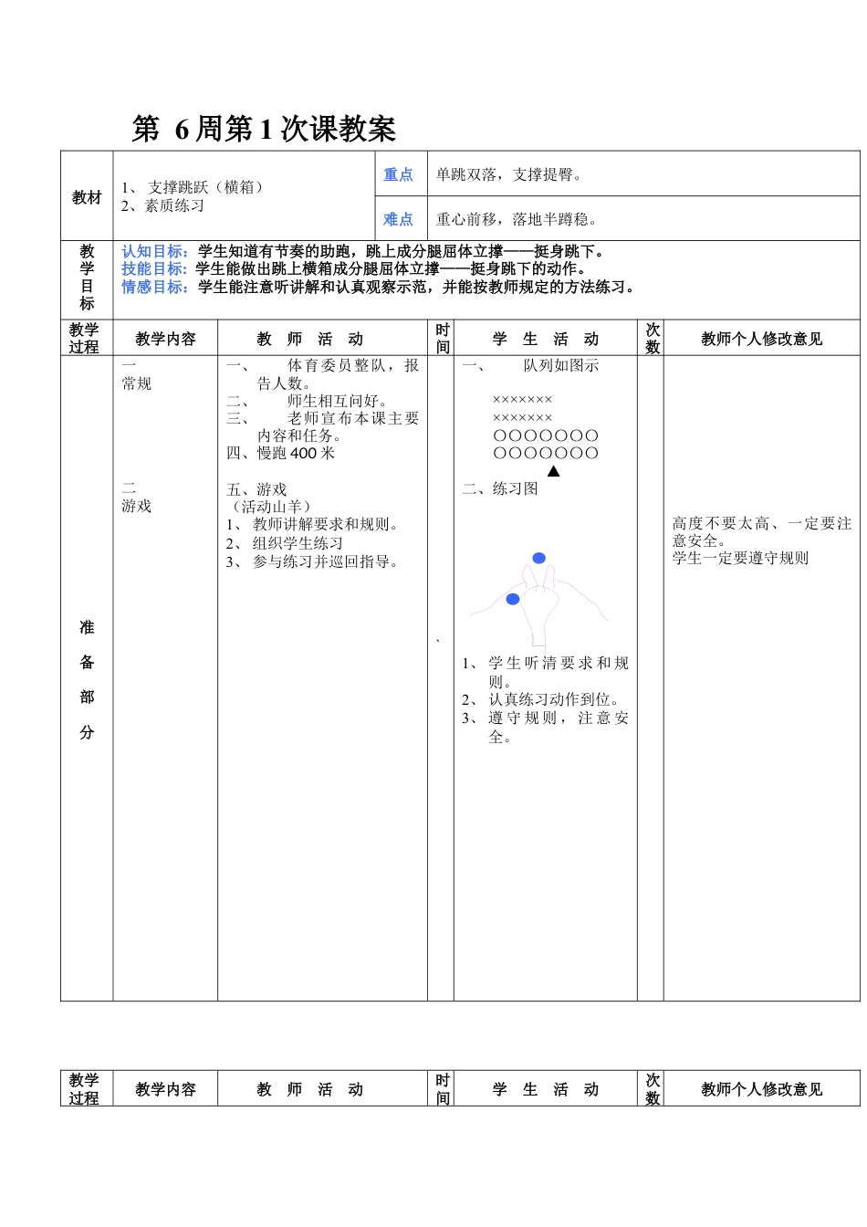 初中八年级体育课教案第6周第1次课教案总1.docx_第1页