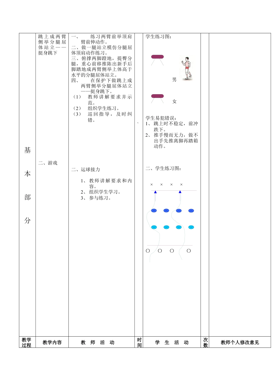 初中八年级体育课教案第6周第2次课教案总12次备课教师.docx_第2页