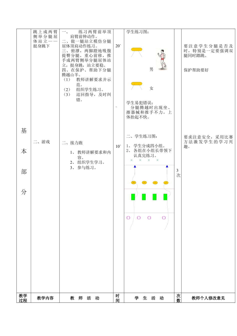 初中八年级体育课教案第7周第1次课教案总13次备课教师用.docx_第2页