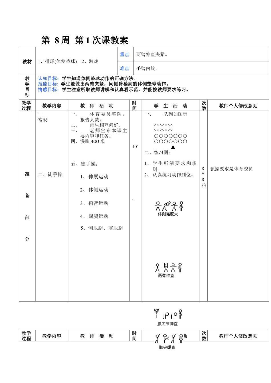 初中八年级体育课教案第8周第1次课教案总15次备课教1.docx_第1页