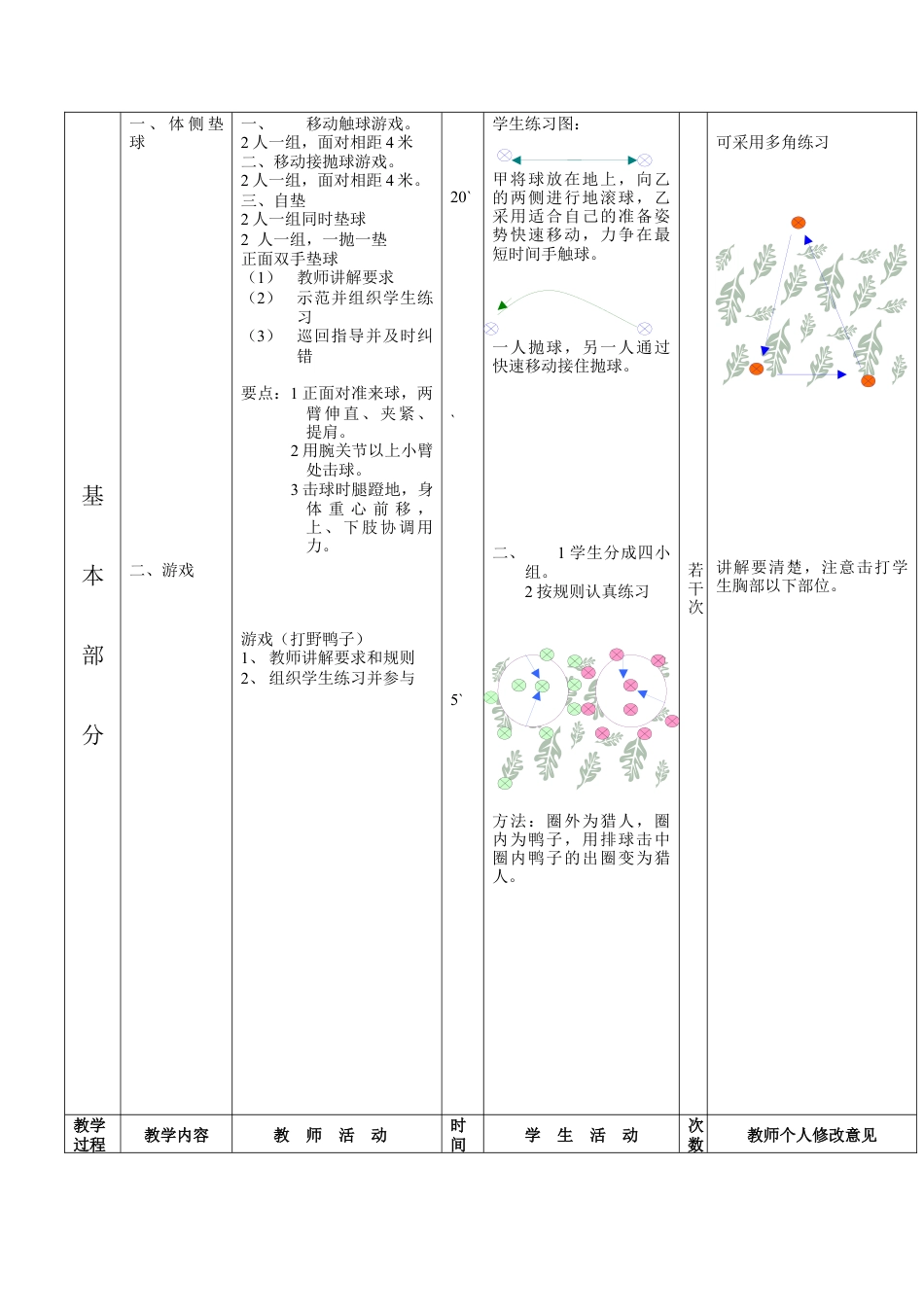 初中八年级体育课教案第8周第1次课教案总15次备课教1.docx_第2页