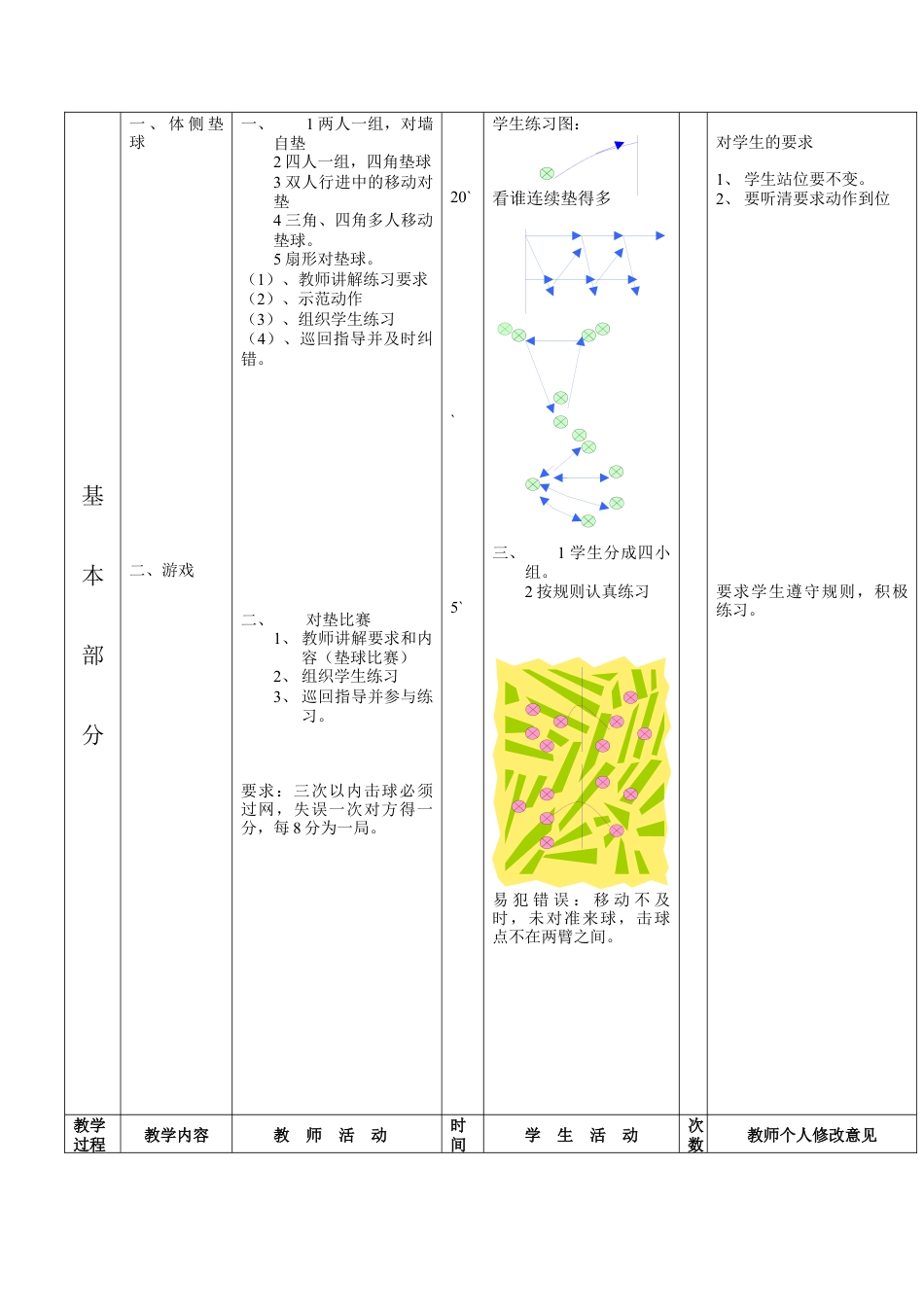 初中八年级体育课教案第8周第2次课教案总16次备课教师.docx_第2页