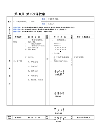 初中八年级体育课教案第8周第2次课教案总16次备课教师.docx