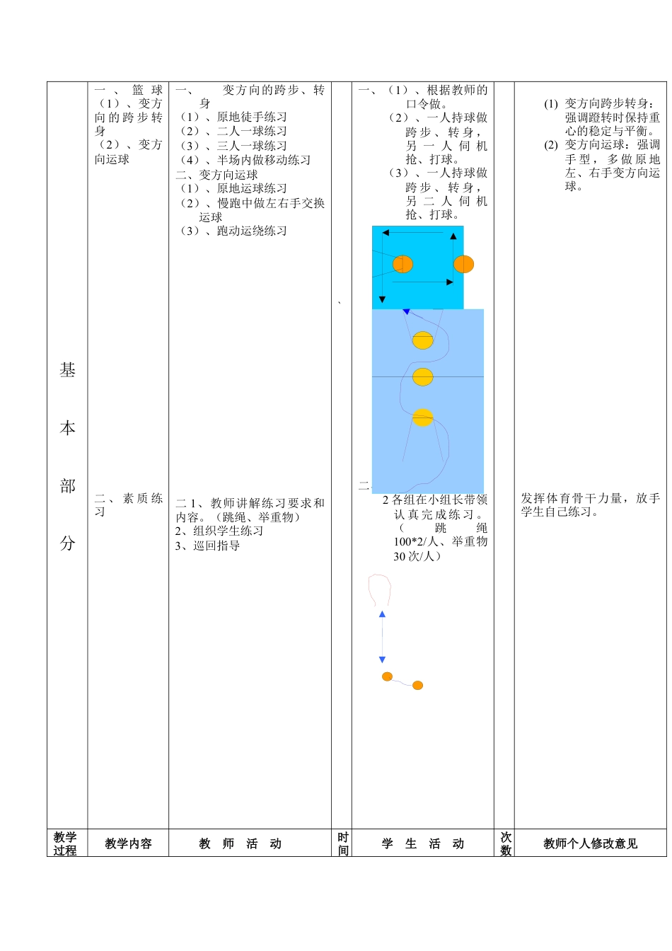 初中八年级体育课教案第9周第1次课教案总17次备课教师.docx_第2页