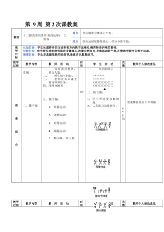初中八年级体育课教案第9周第2次课教案总18次备课教师.docx