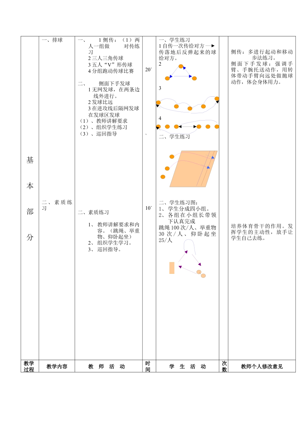 初中八年级体育课教案第10周第1次课教案总1次备课教师.docx_第2页