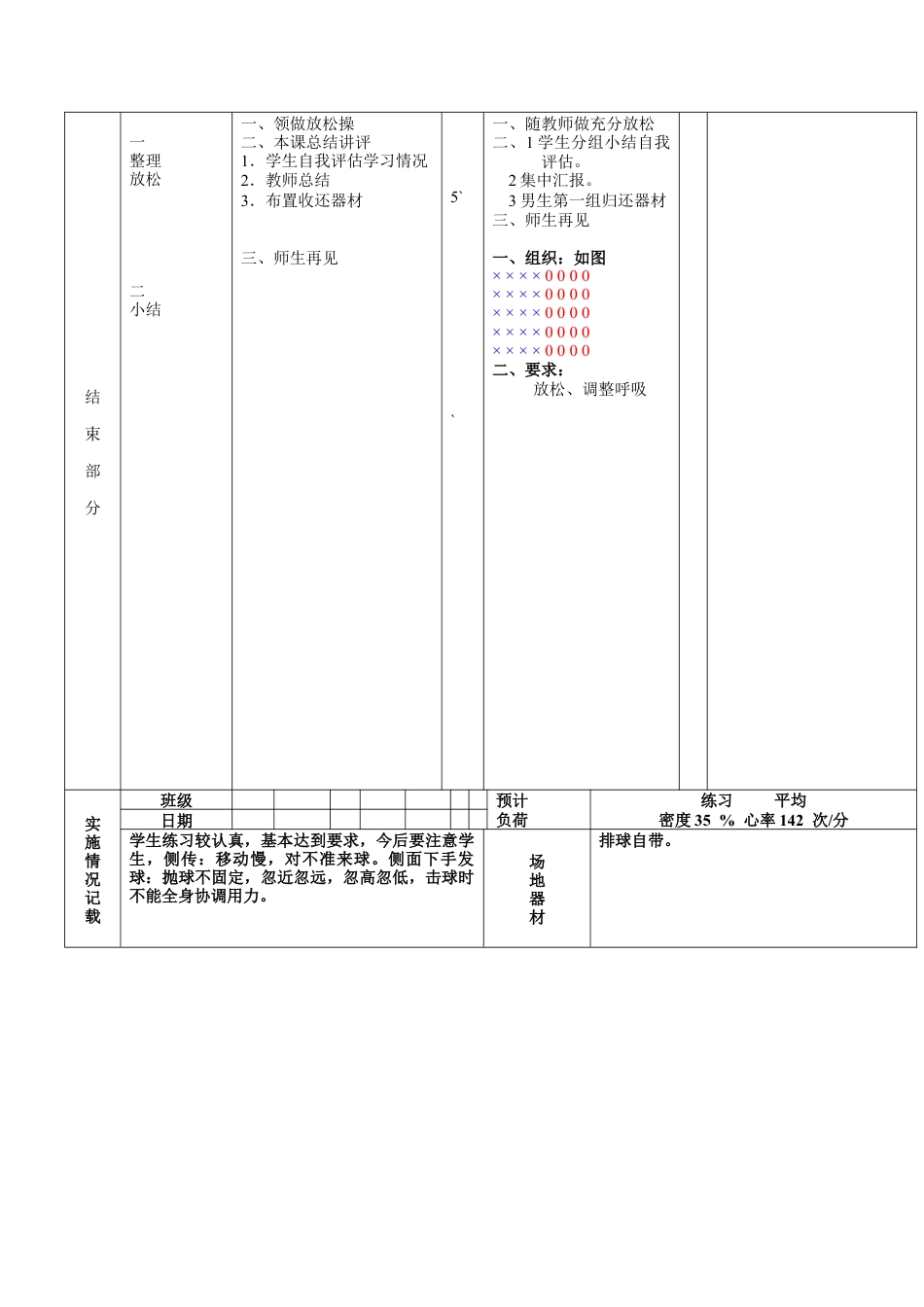 初中八年级体育课教案第10周第1次课教案总1次备课教师.docx_第3页
