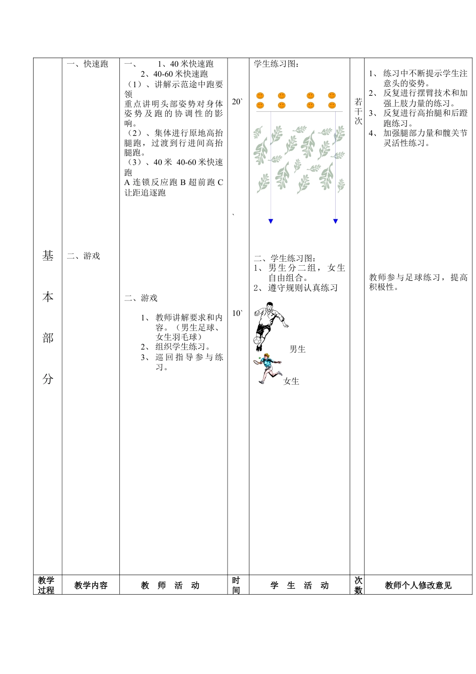 初中八年级体育课教案第10周第2次课教案总20次备课教师.docx_第2页