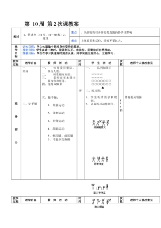 初中八年级体育课教案第10周第2次课教案总20次备课教师.docx