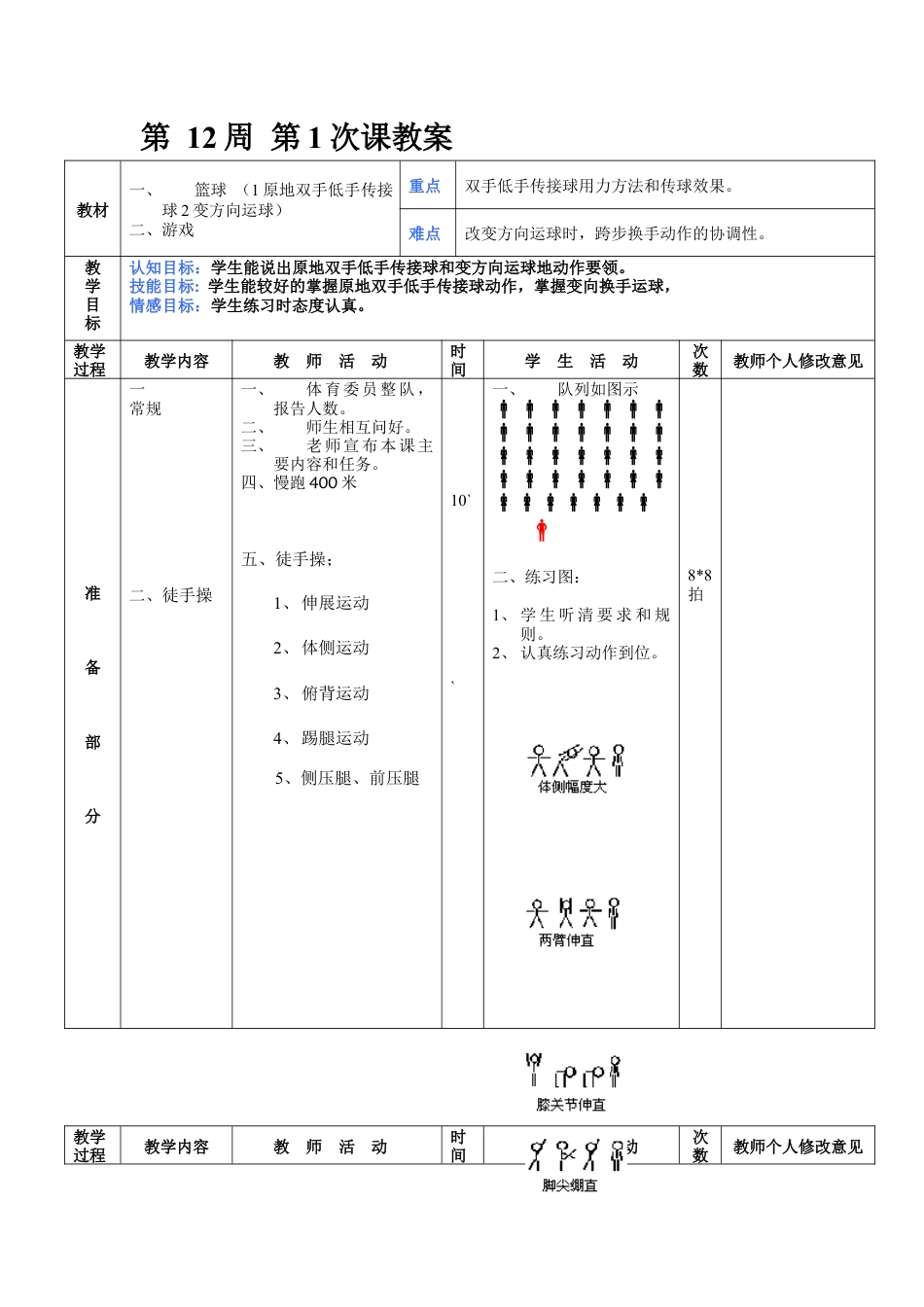 初中八年级体育课教案第12周第1次课教案总23次备课教师.docx_第1页