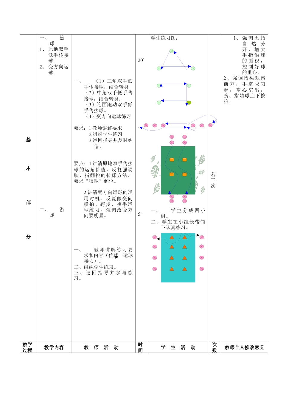 初中八年级体育课教案第12周第1次课教案总23次备课教师.docx_第2页