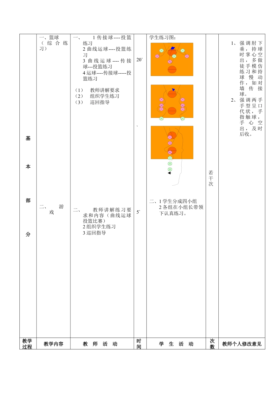 初中八年级体育课教案第12周第2次课教案总24次备课教师.docx_第2页